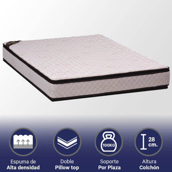 Colchon Metal 140 x 190