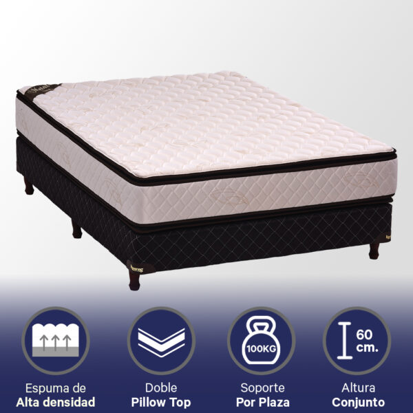 Conjunto Sommier Metal 140 x 190