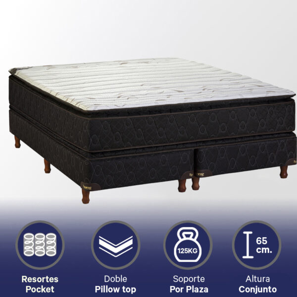 Conjunto Sommier Platino 160 x 200